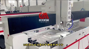 <b>機器將全面取代人工干活？</b>